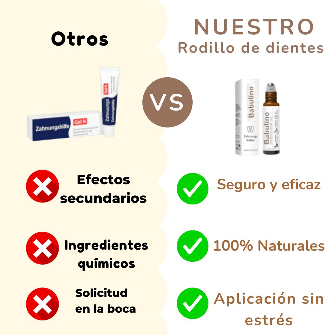 Roll-on alivio dental MY BEBÉS