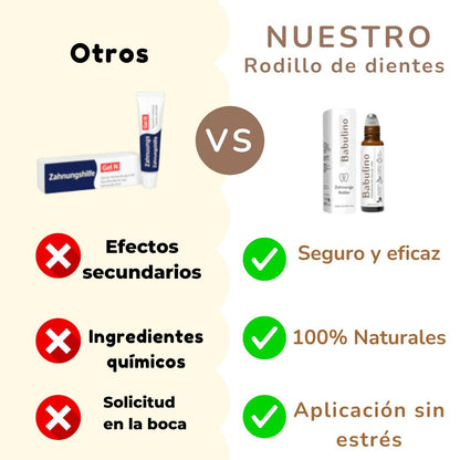 Roll-on alivio dental MY BEBÉS